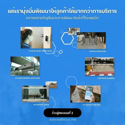 MAX Solution ผู้นำระบบลงเวลา เครื่องสแกนใบหน้า ประตูอัตโนมัติ และระบบประตูกั้นไฟฟ้า