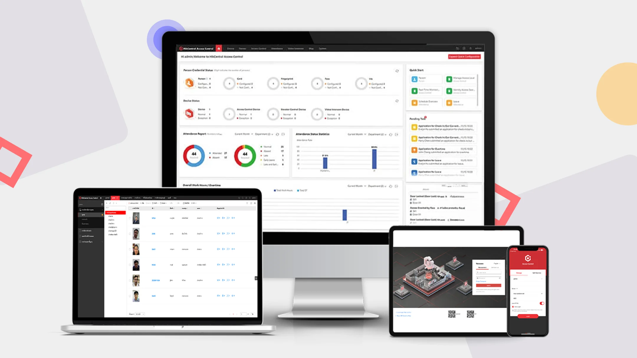 HIKCentral Access Control โปรแกรมบริหารจัดการเวลาทำงานและสิทธิ์การเข้าถึง