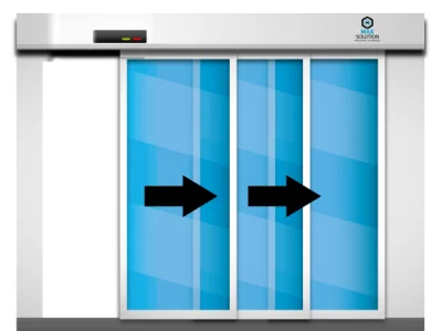 ประตูเลื่อนซ้อนอัตโนมัติ Telescopic เหมาะสำหรับซูเปอร์มาร์เก็ต คลังสินค้า